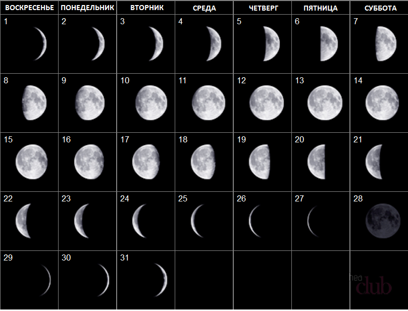 Есть ли сегодня луна. Лунный цикл на август 2022. Растущая Луна. Луна в августе 2022. Фаза Луны 23.08.2022.