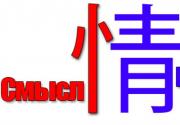 Значение и смысл китайских иероглифов